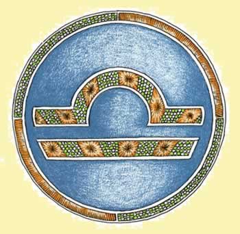 Kabbalistic Astrological Horoscope